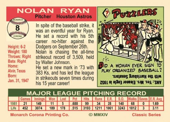 Nolan Ryan, 1981 Houston Astros Classic Series – Monarch-Corona Baseball  Cards